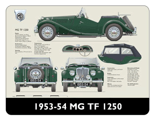 MG TF 1250 1953-54 Mouse Mat
